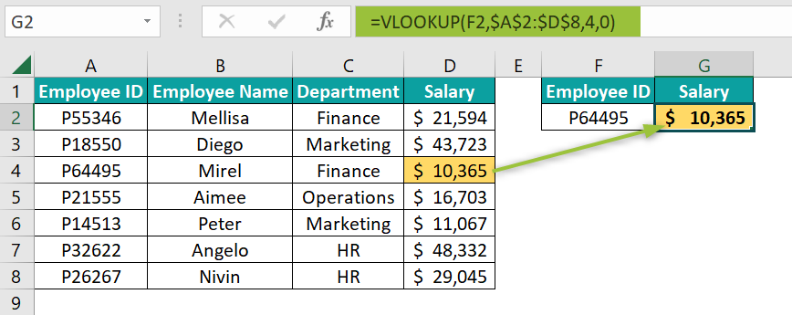 VLOOKUP Formula in Excel - Step 6