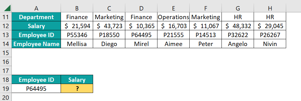 XLOOKUP Formula in Excel - Horizontal data structure - 1