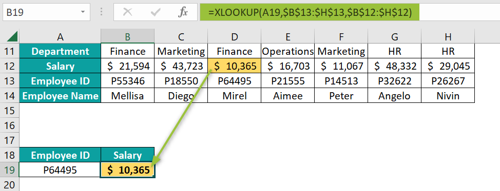 XLOOKUP Formula in Excel - Horizontal data structure - 2