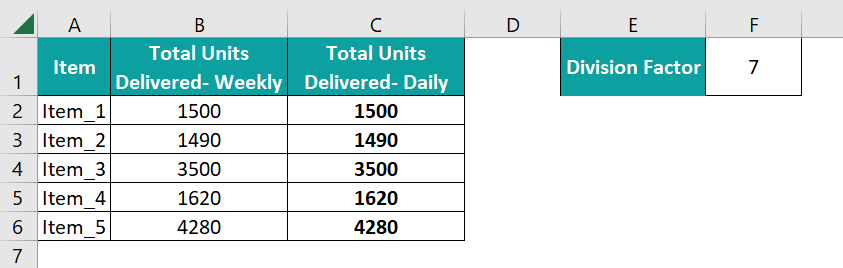 Divide in Excel - Using Paste Special Feature