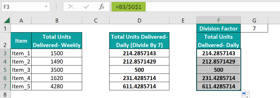 Divide in Excel with Absolute Reference - Step 2