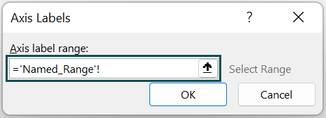 Customizing a blank chart using named range - Step 12