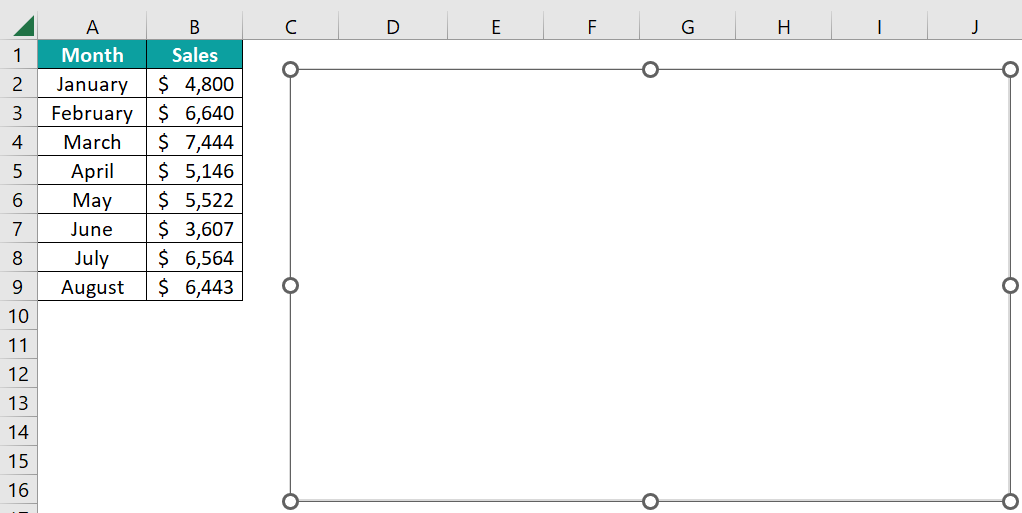 Customizing a blank chart using named range - Step 3