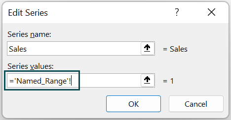 Customizing a blank chart using named range - Step 9b