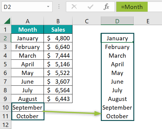 Using Named Range and Offset - Step 4c