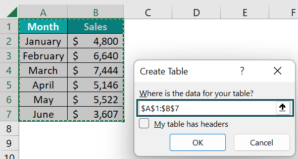 How To Create Dynamic Chart using Excel Table - 2