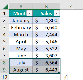 How To Create Dynamic Chart using Excel Table - 5