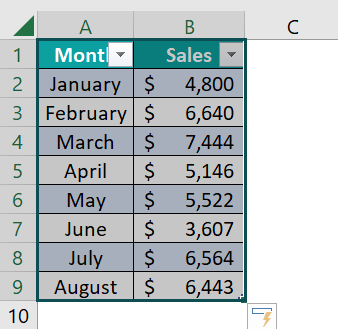 Using Excel Table - Step 1
