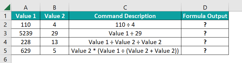 How to Divide in Excel - Basic Example