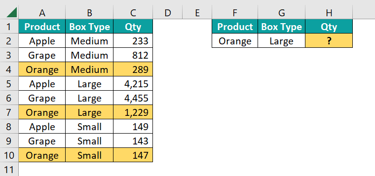 How to Use INDEX MATCH Multiple Criteria - Step 3