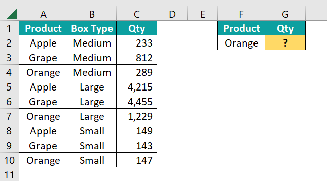 How to Use INDEX MATCH Multiple Criteria