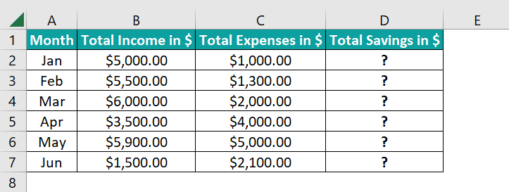 How to Use Subtraction Formula in Excel - Basic Example