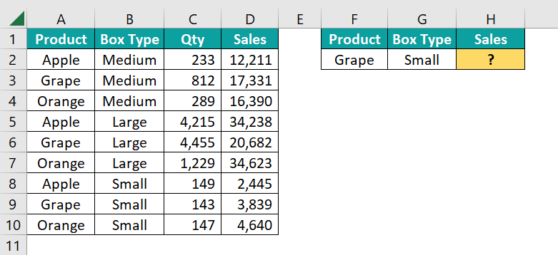 INDEX MATCH Multiple Criteria - Example 2
