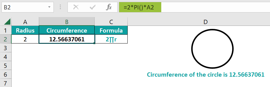 PI In Excel - Formula, Example, Calculation, How To Use?