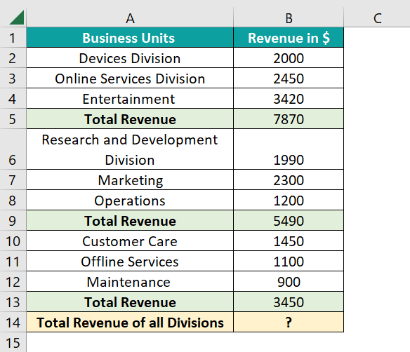 SUMPRODUCT Function in Excel - Example 2