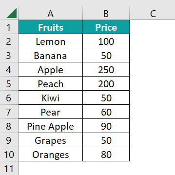 Scroll Bars in Excel - Basic Example