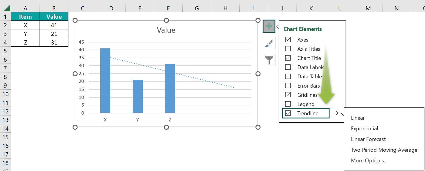 Trend Line in Excel - 2