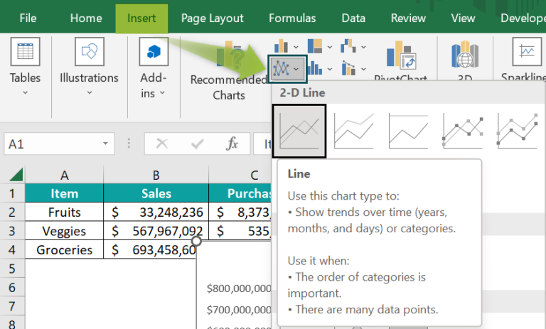 Trend Line In Excel - Step by Step Examples, How To Add?
