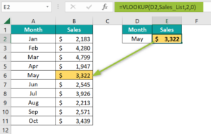 VLOOKUP Names - How to Find Named Range in Excel?