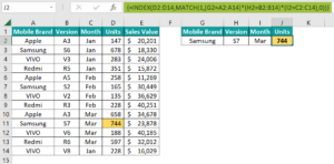 VLOOKUP With Multiple Criteria - Top 6 Methods with Examples