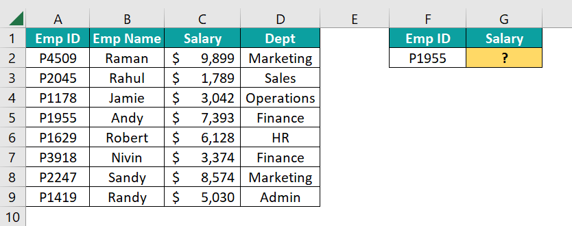 VLOOKUP with MATCH - Basic Example - VLOOKUP
