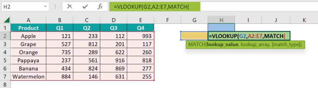VLOOKUP With MATCH Function - Problems, Examples, Formula