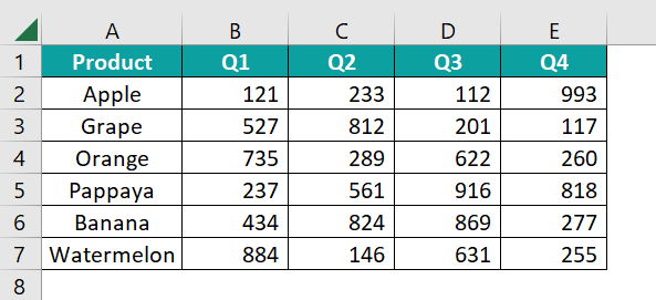 VLOOKUP with MATCH - Example 1