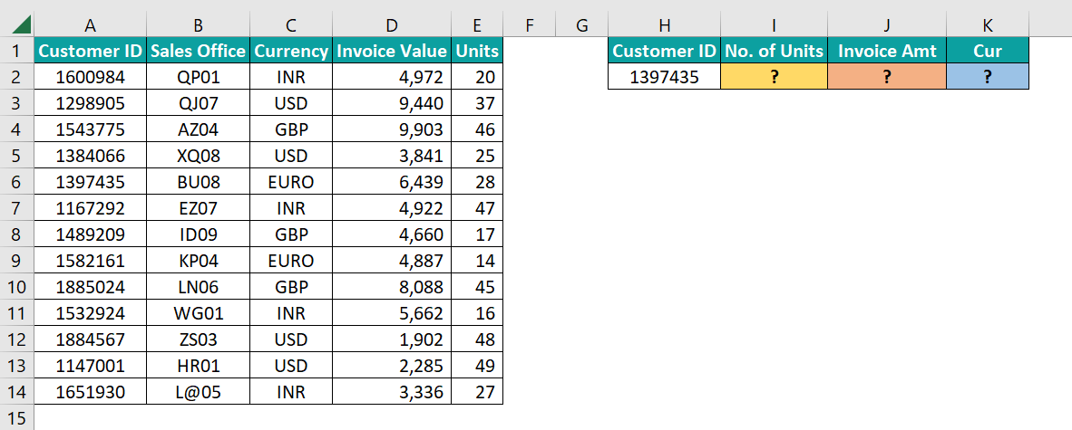 VLOOKUP with MATCH - Example 2 - 3