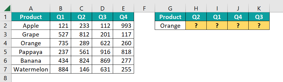 Problem with VLOOKUP - Problem 2 - 1
