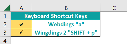 Check Mark in Excel - Using keyboard shortcut