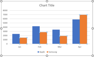 Clustered Column Chart In Excel - Examples, How To Create/Insert?
