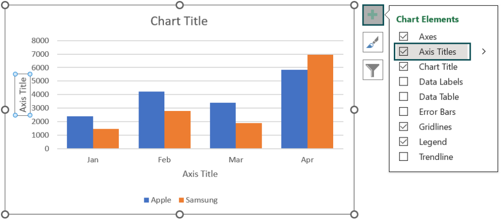 Clustered Column Chart In Excel - Examples, How To Create/Insert?
