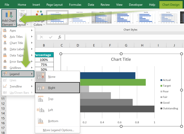 Bullet Chart in Excel - Types, Examples, How to Create/Make?