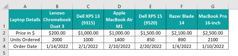 Column Sort In Excel - Step by Step Examples, How to Sort?