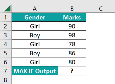Excel MAX IF Function - Example 1