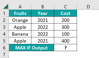 Excel MAX IF Function - Example 2