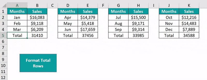 Excel Macros - Adding the Macro Button - Step 7