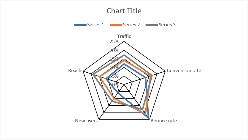 Example 1 - Step 2