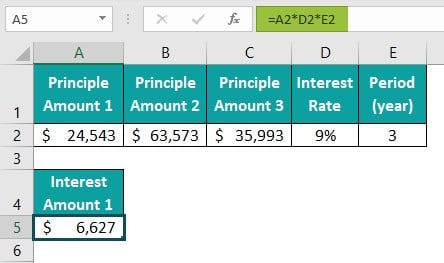 Formula Auditing in Excel - Basic Example - Step 1