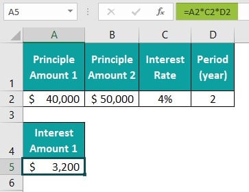 Formula Auditing in Excel - Example 2 - Step 1