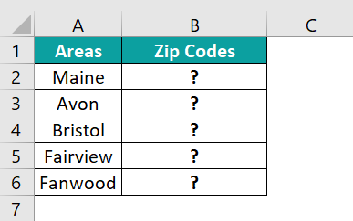 How to Add Leading Zeroes in Excel - Basic Example