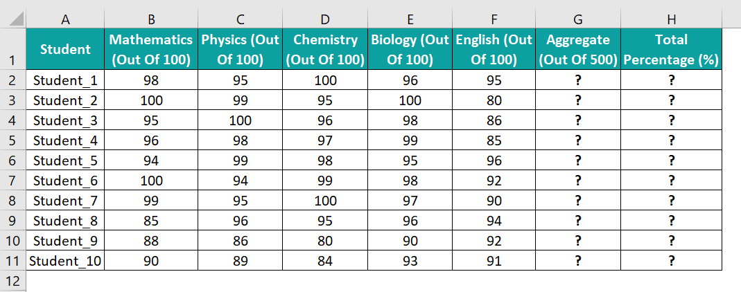How to Use Percentage In Excel - Basic Example