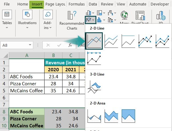 Interactive Chart in Excel Example 1 - Step 11.jpg