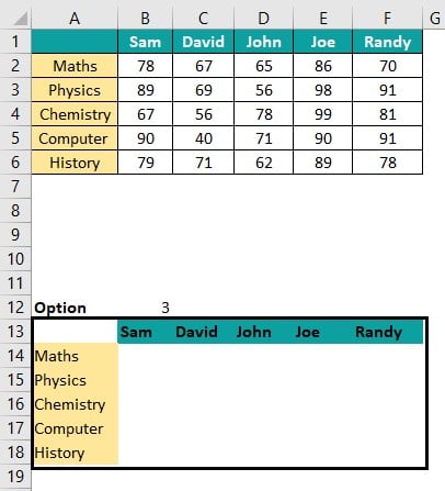 Example 2 - Step 4