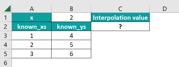 Interpolate in Excel - 1