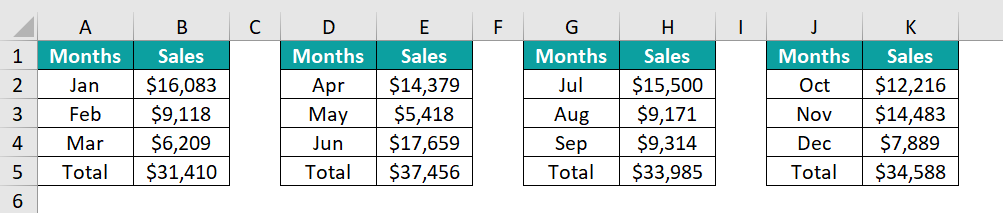 Macros in Excel - Example 1