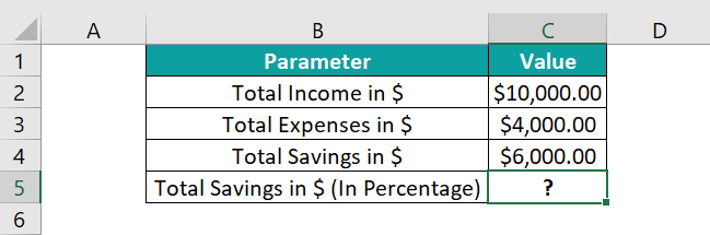 Percentage In Excel - 1