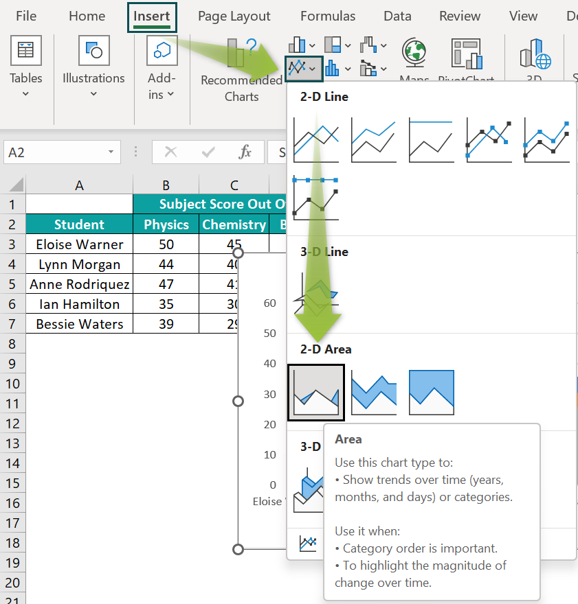 Area Chart Example - Step 1b