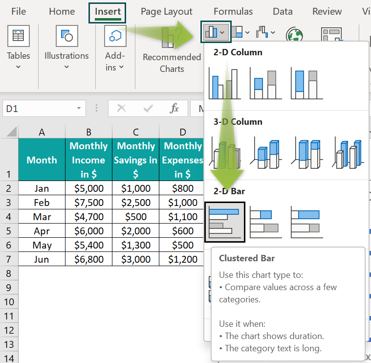 Bar Chart Example - Step 1