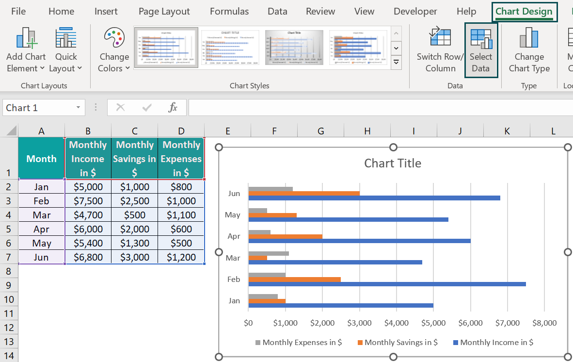 Bar Chart Example - Step 2a